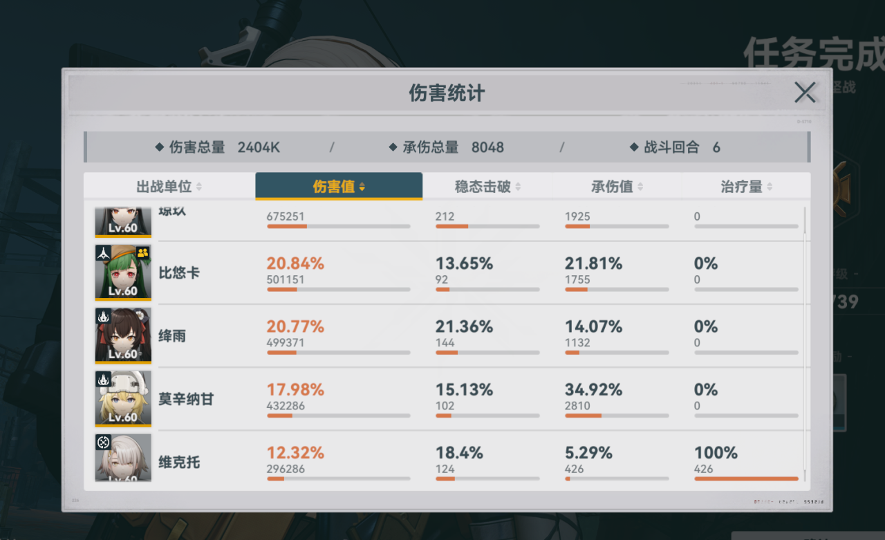 《少女前线2:追放》官方社区