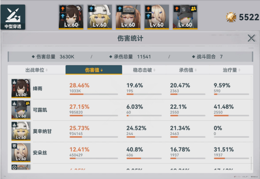 《少女前线2:追放》官方社区